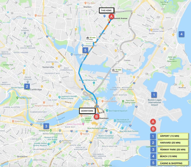 Building Photo - 9 Summit Ave