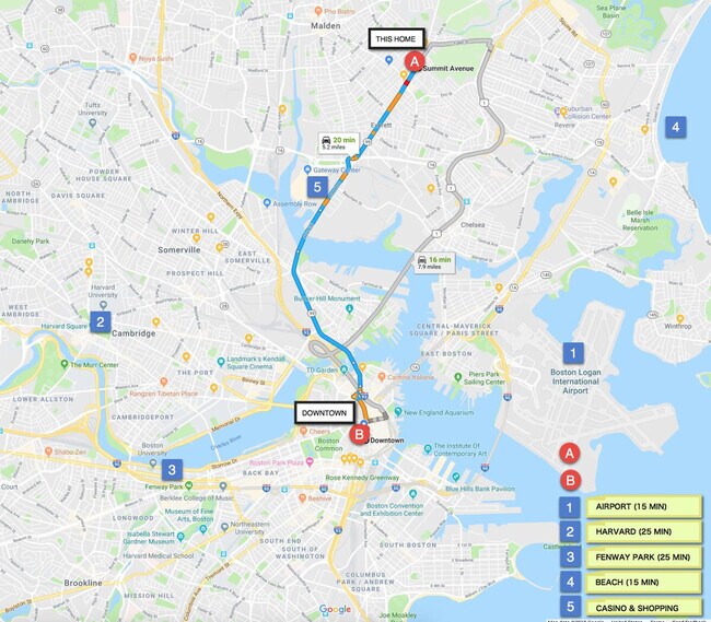 Building Photo - 22 Thurman St