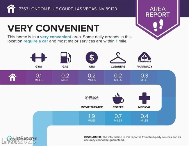 Building Photo - 7363 London Blue Ct