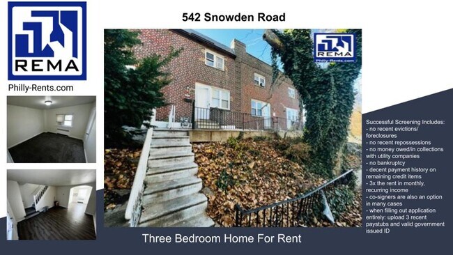 Building Photo - Gorgeously Remodeled 3 BR Townhome in Upper Darby