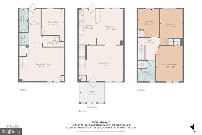 Building Photo - 2061 E Belvedere Ave