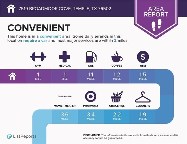 Building Photo - 7519 Broadmoor Cv