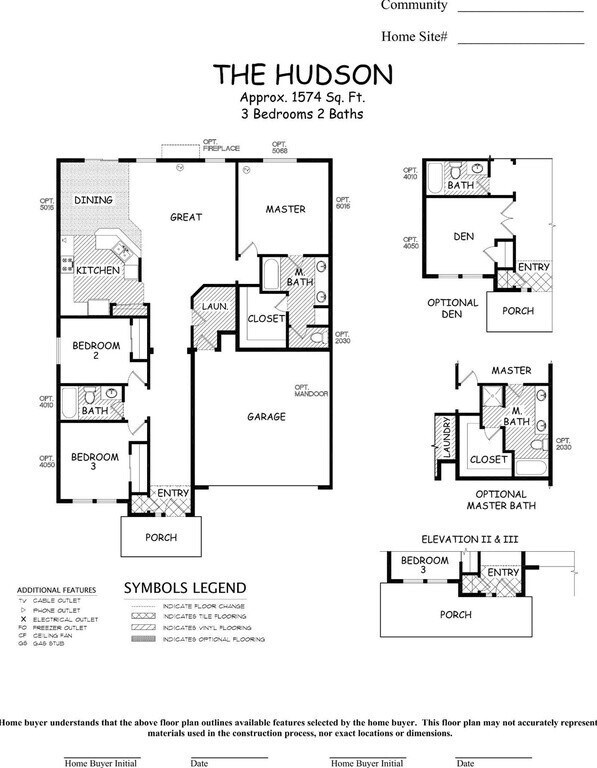 Building Photo - Like New Home Near Hospital, All Appliances, Air Conditioning, Fenced Yard, Dbl Garage