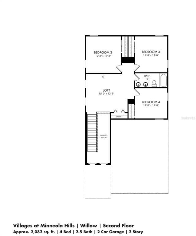 Building Photo - 2249 Huntsman Rdg Rd