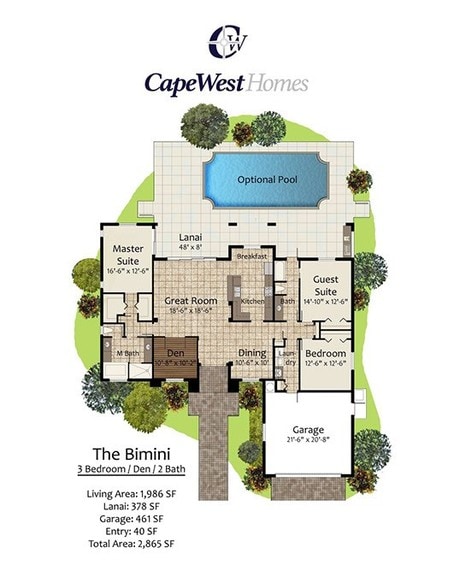 Building Photo - 5224 SW 27th Pl