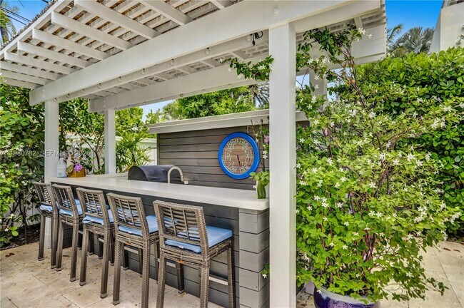 Building Photo - 462 Glenridge Rd