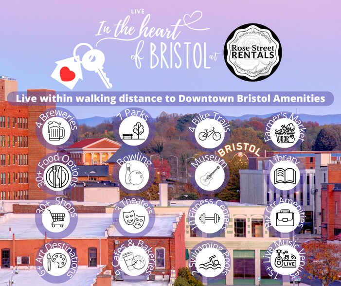 Excellent location! Live w/in walking distance (0.4mi/ 6 blocks) of the BEST amenities in Bristol! - 600 6th St
