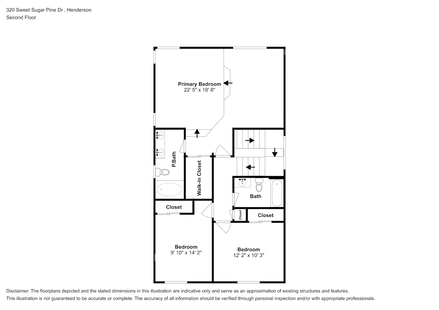 Building Photo - 320 Sweet Sugar Pine Dr