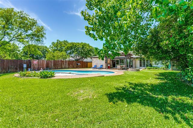 Building Photo - 1043 Summerplace Ln
