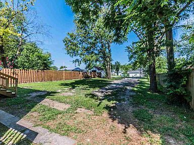 Building Photo - 1151 Kentucky St