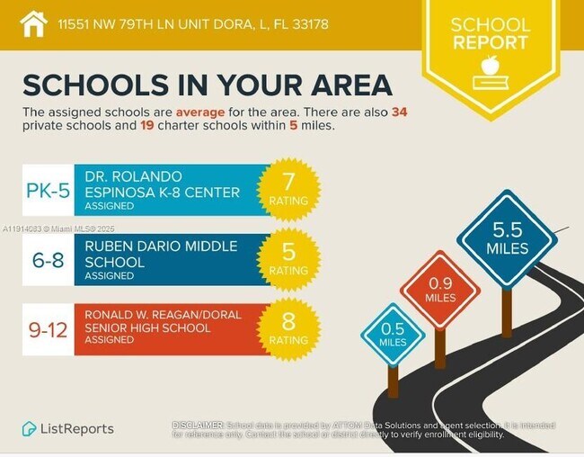 Building Photo - 11551 NW 79th Ln