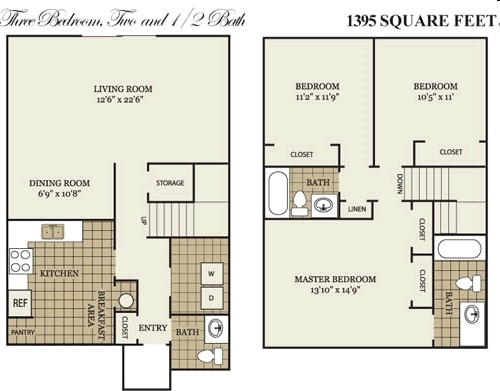 3BR/2.5BA Townhome - The Madison Apartments and Townhomes