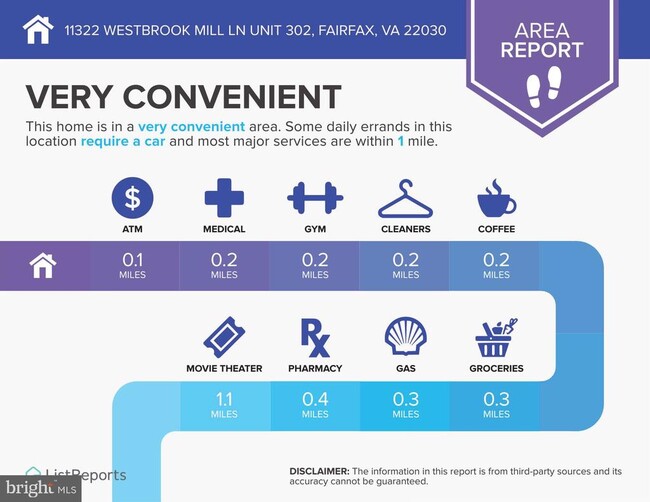 Building Photo - 11322 Westbrook Mill Ln