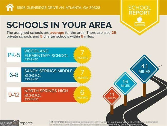 Building Photo - 6808 Glenridge Dr