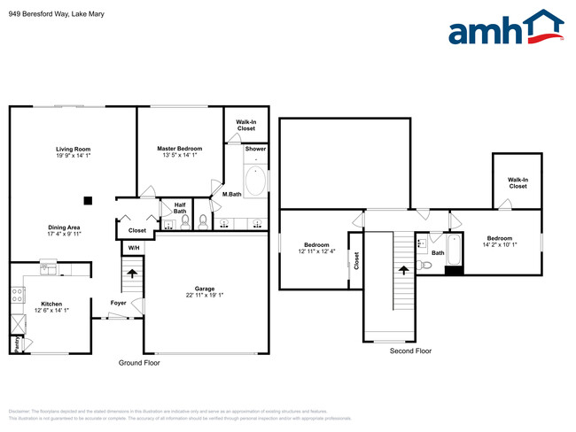 Building Photo - 949 Beresford Way