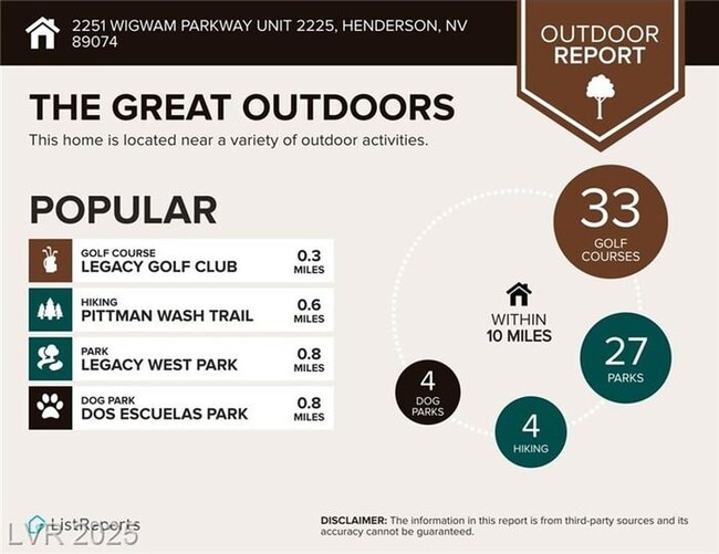 Building Photo - 2ND STORY 2-BEDROOM GREEN VALLEY CONDO