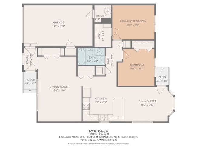 Building Photo - 901 Lathrop St