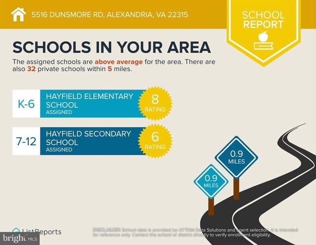 Building Photo - 5516 Dunsmore Rd