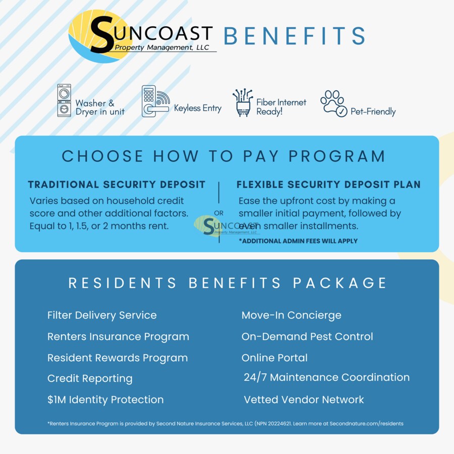 Building Photo - 9588 Hood Rd