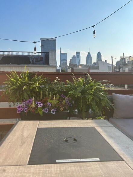 Building Photo - 1909 Christian St