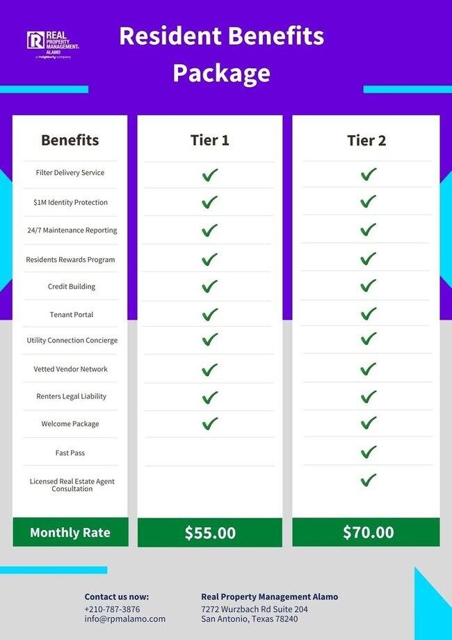 Building Photo - 13315 Bristow Dawn