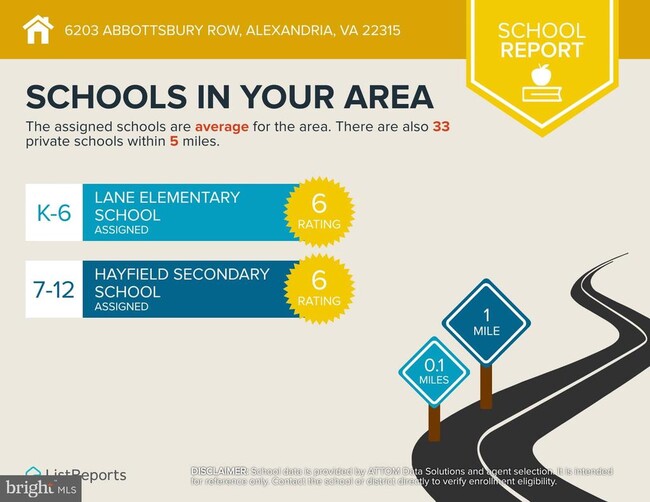 Building Photo - 6203 Abbottsbury Row