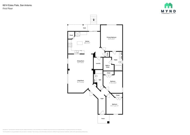 Building Photo - 6614 Estes Flats