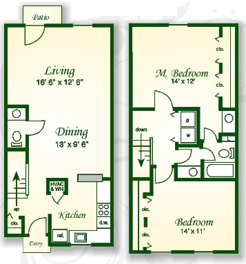 2BR/1.5BA - Beaver Creek Apartments and Townhomes