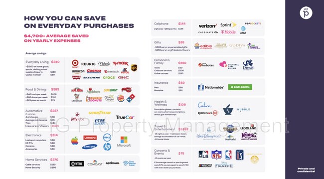 Building Photo - 479 Claircrest Dr