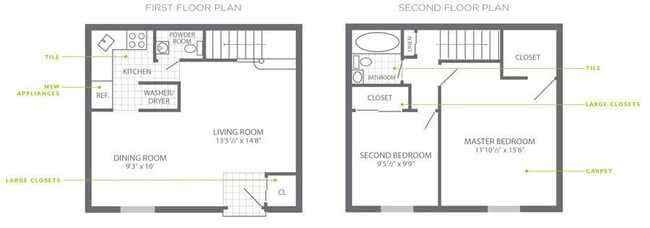 Floorplan - Pottsgrove Townhomes