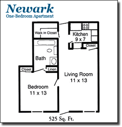 Floorplan - Harrisburg Square Apartments