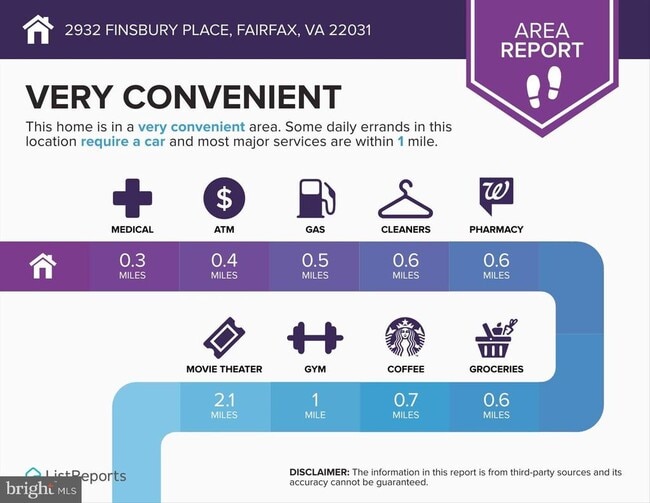 Building Photo - 2932 Finsbury Pl