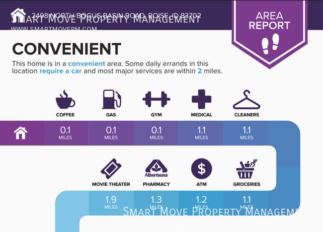 Building Photo - 2498 Bogus Basin Rd