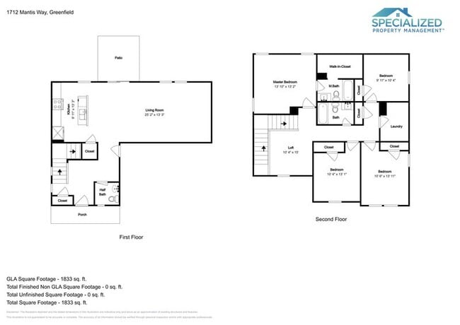 Building Photo - 1712 Mantis Wy