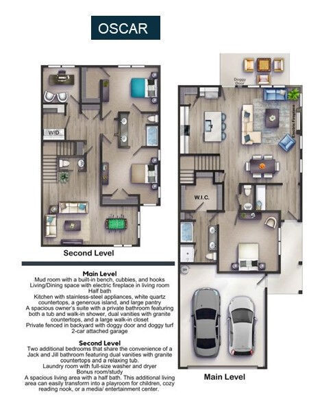 Floorplan - Bull Run Townhomes