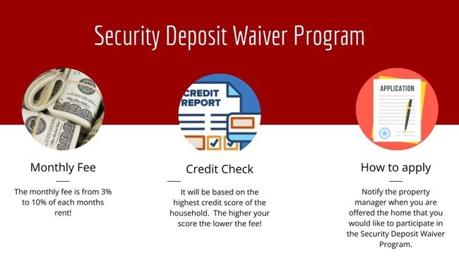 Building Photo - 2937 NW 45th St