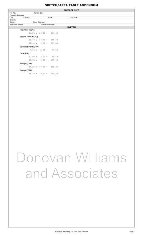 Building Photo - 1529 Thomas Ave