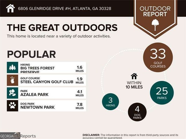 Building Photo - 6808 Glenridge Dr