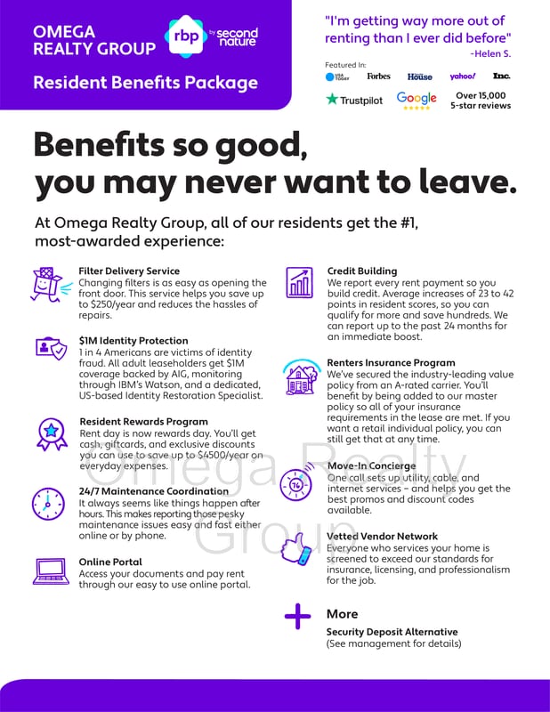 Building Photo - 1936 2nd St NE