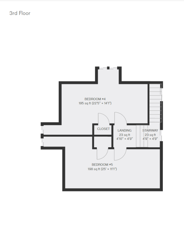 Floorplan 3rd Floor - 53 N Fairview St