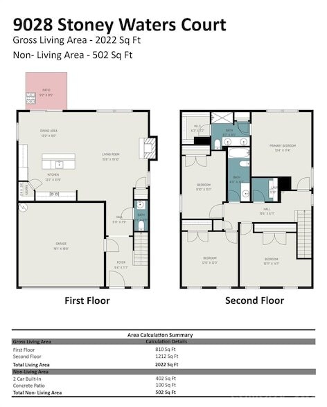 Building Photo - 9028 Stoney Waters Ct