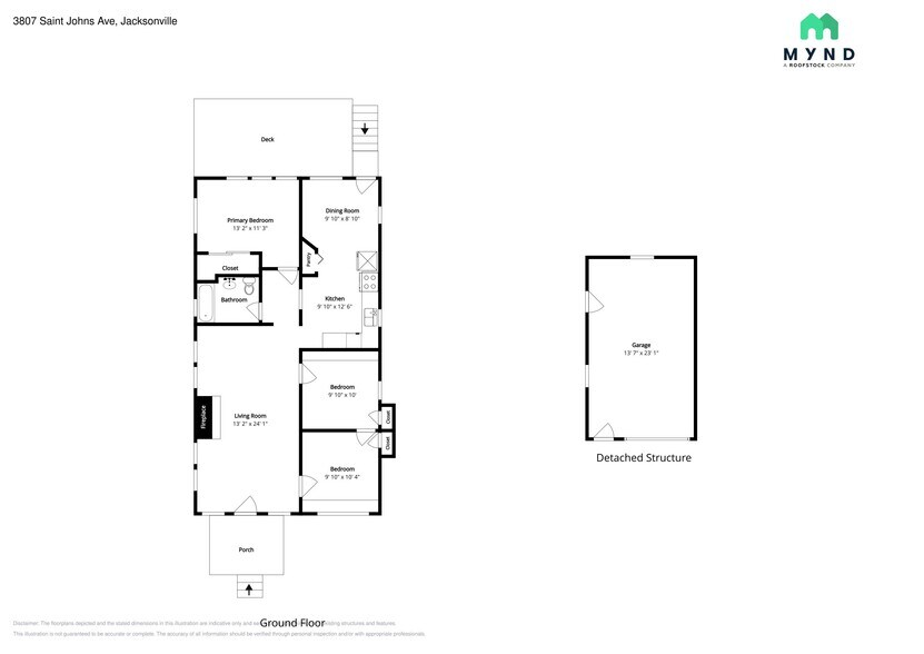 Building Photo - 3807 St Johns Ave