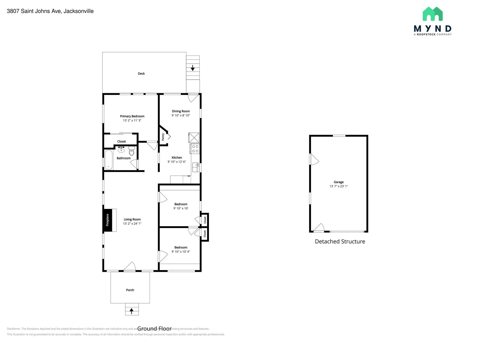 Building Photo - 3807 St Johns Ave