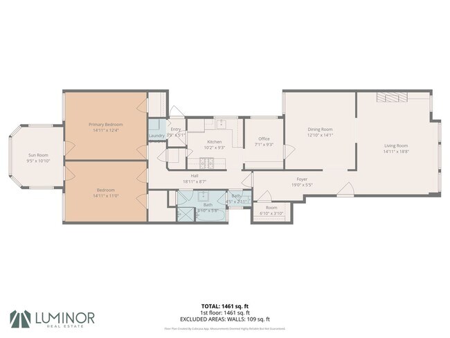 Building Photo - 1427-1429-1429 Taraval St