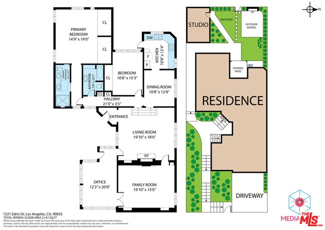 Building Photo - 1221 Edris Dr