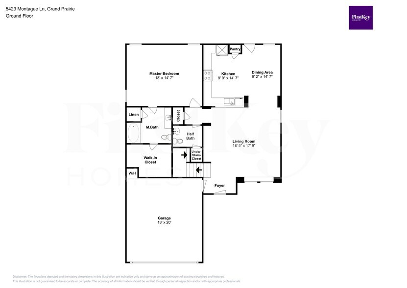 Building Photo - 5423 Montague Ln