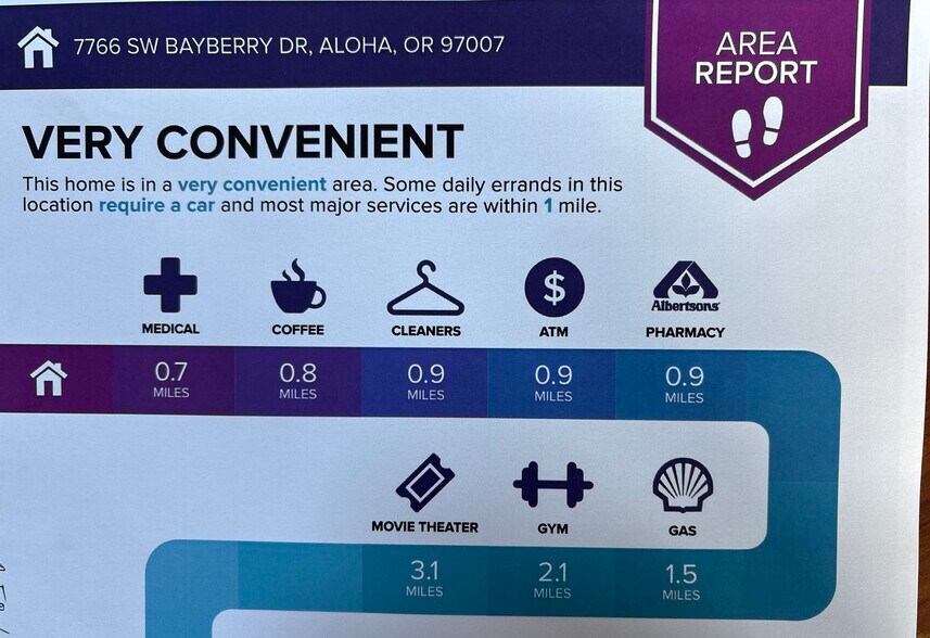 Building Photo - 7766 SW Bayberry Dr