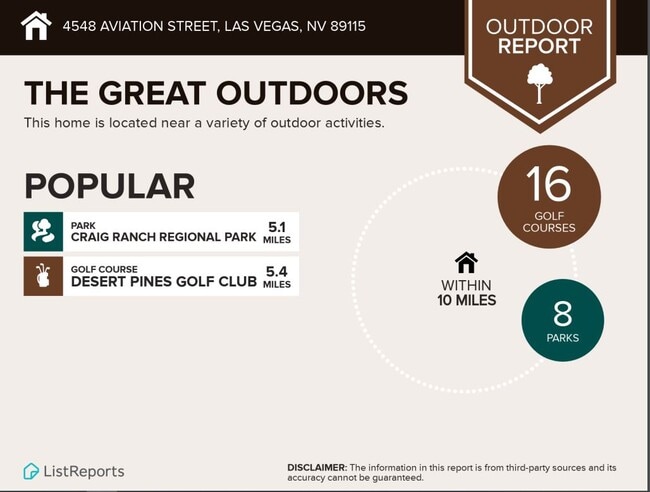 Building Photo - 4548 Aviation St