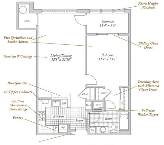 Floorplan - Evergreens at Columbia Town Center