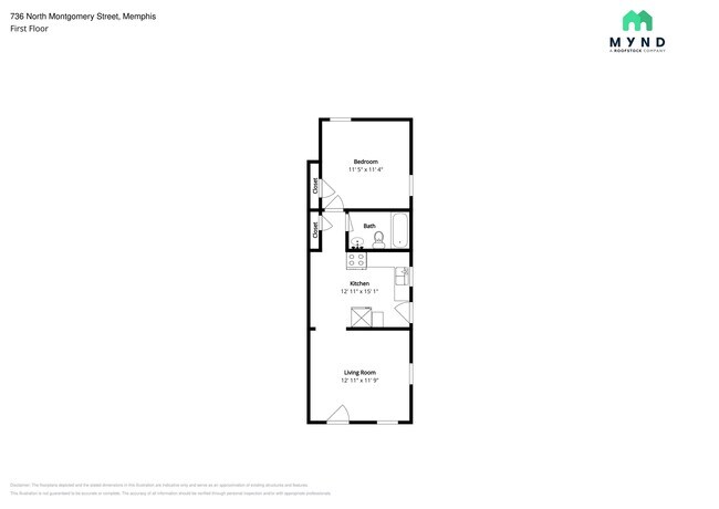 Building Photo - 736 N Montgomery St